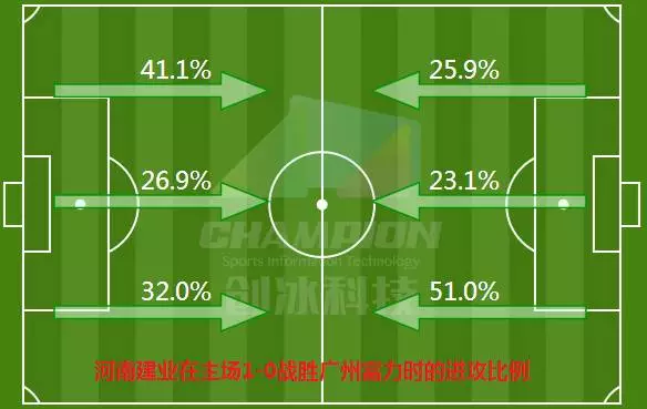 转折点！俄克拉荷马雷霆篮板制胜，中超加时末段攻防权衡，球迷炸锅，球探报告显示潜力 -乐鱼电竞入口